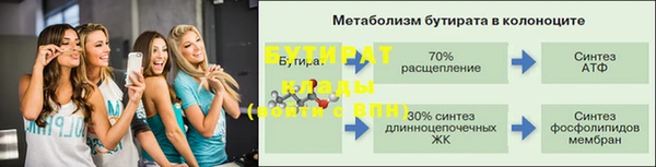 кокс Пролетарск